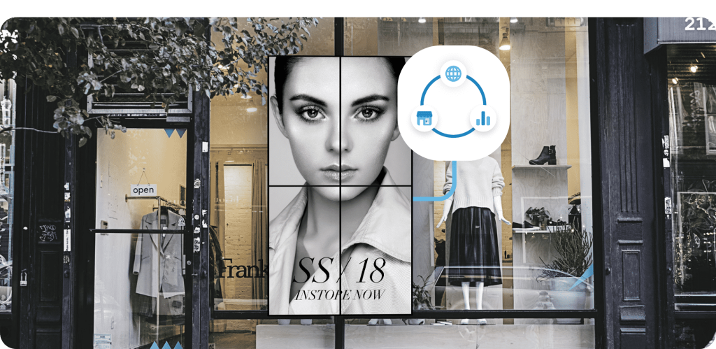 The State of Retail Consumption 2022