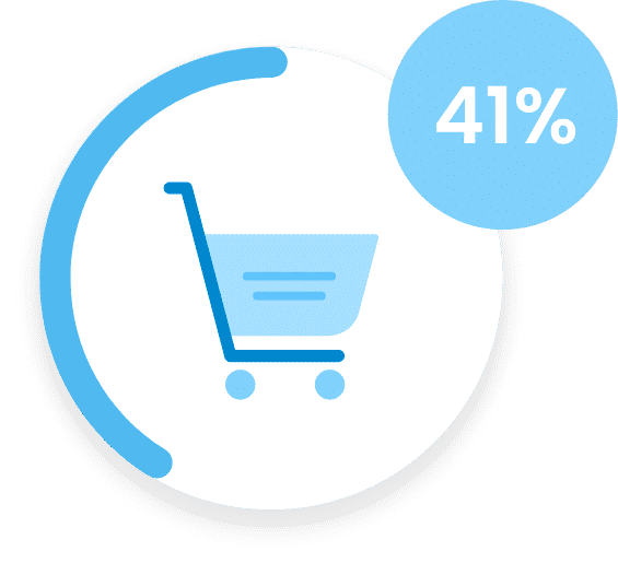 41%