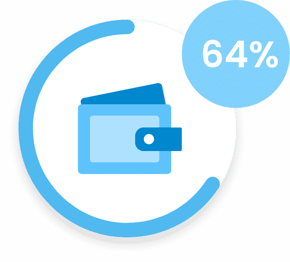 64%