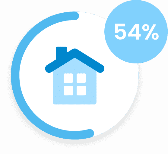 54%