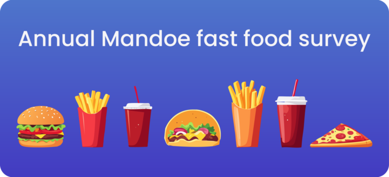 MandoeMedia-Annual Mandoe Fast Food Survey