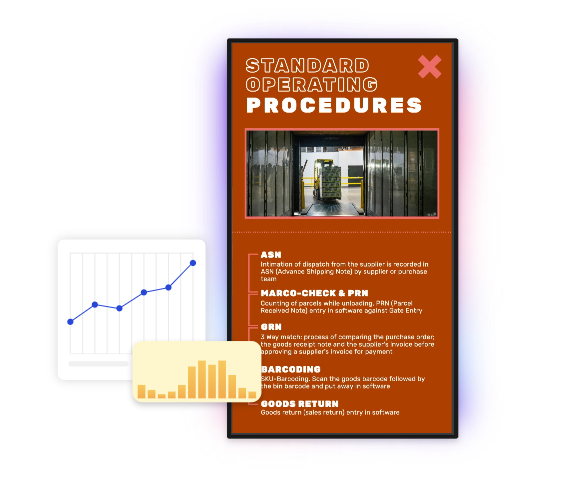 Defined Response and Replacement Timeframes